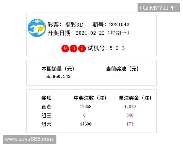 足球14场胜负彩精彩分析与投注技巧分享助你赢取丰厚奖金 足球14场胜负彩精彩分析与投注技巧分享助你赢取丰厚奖金