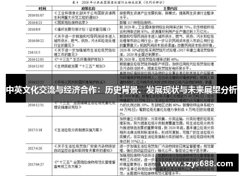 中英文化交流与经济合作：历史背景、发展现状与未来展望分析